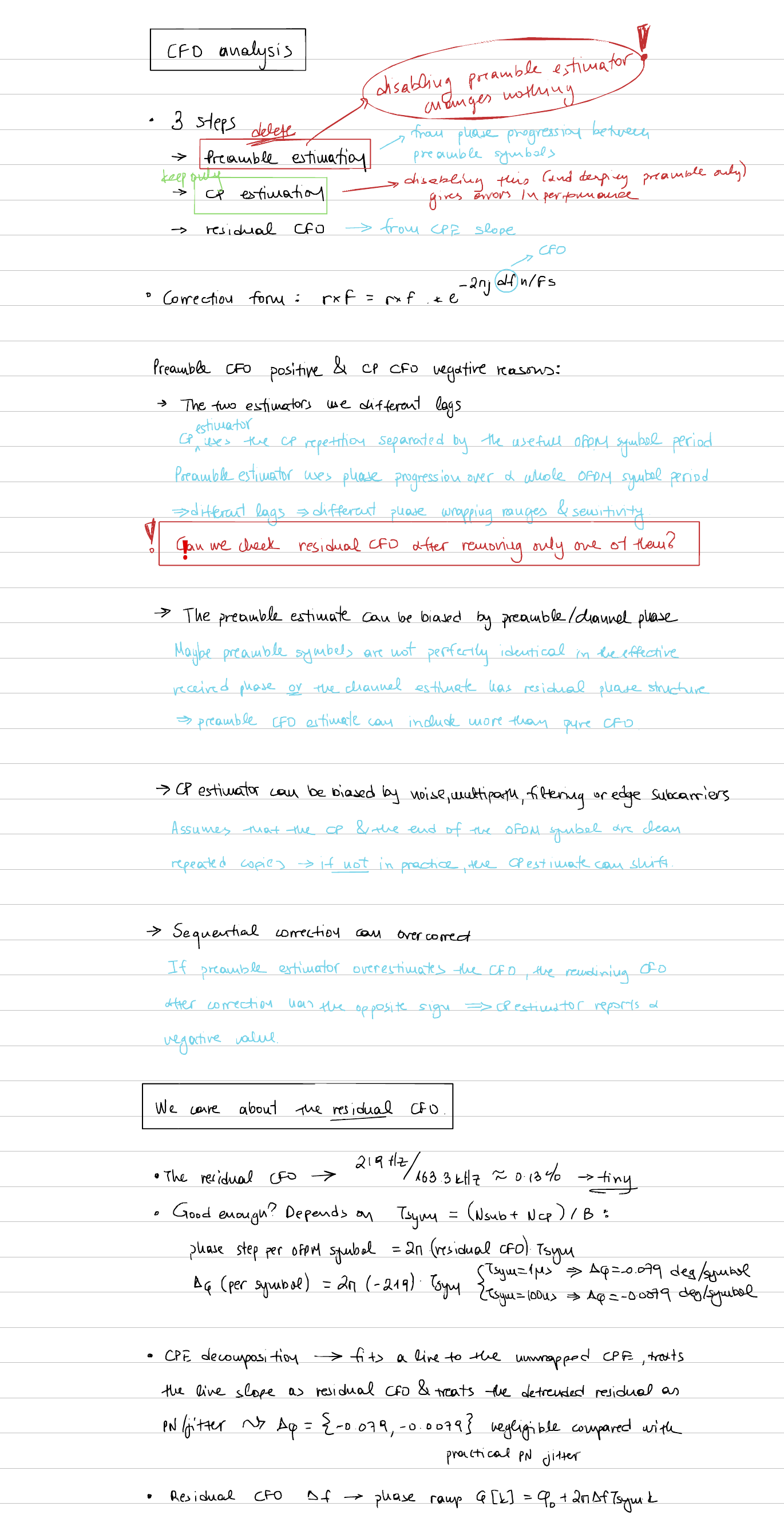 A real handwritten page of telecommunications PhD notes, with CFO analysis and the original annotations preserved.